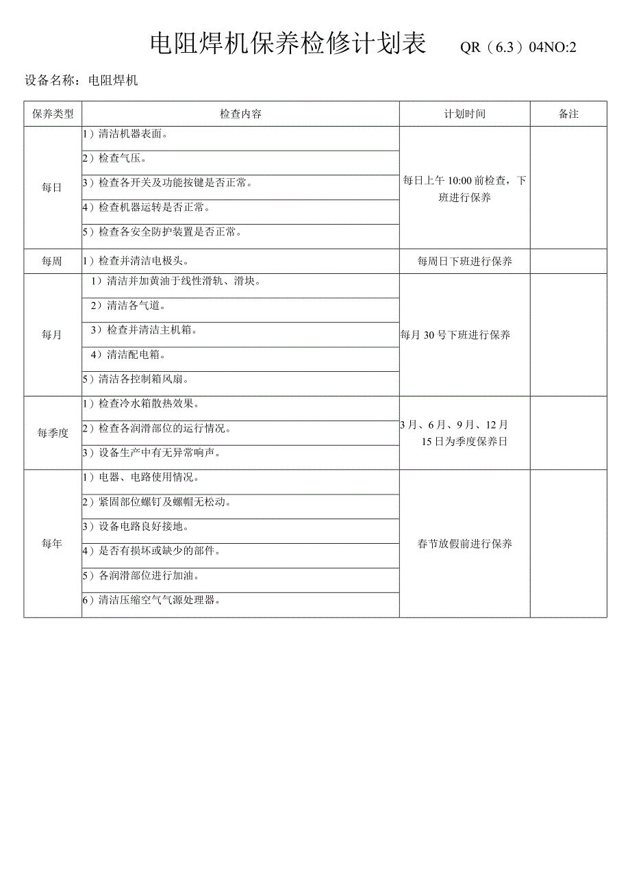 电阻焊机保养检修计划表.docx_第1页