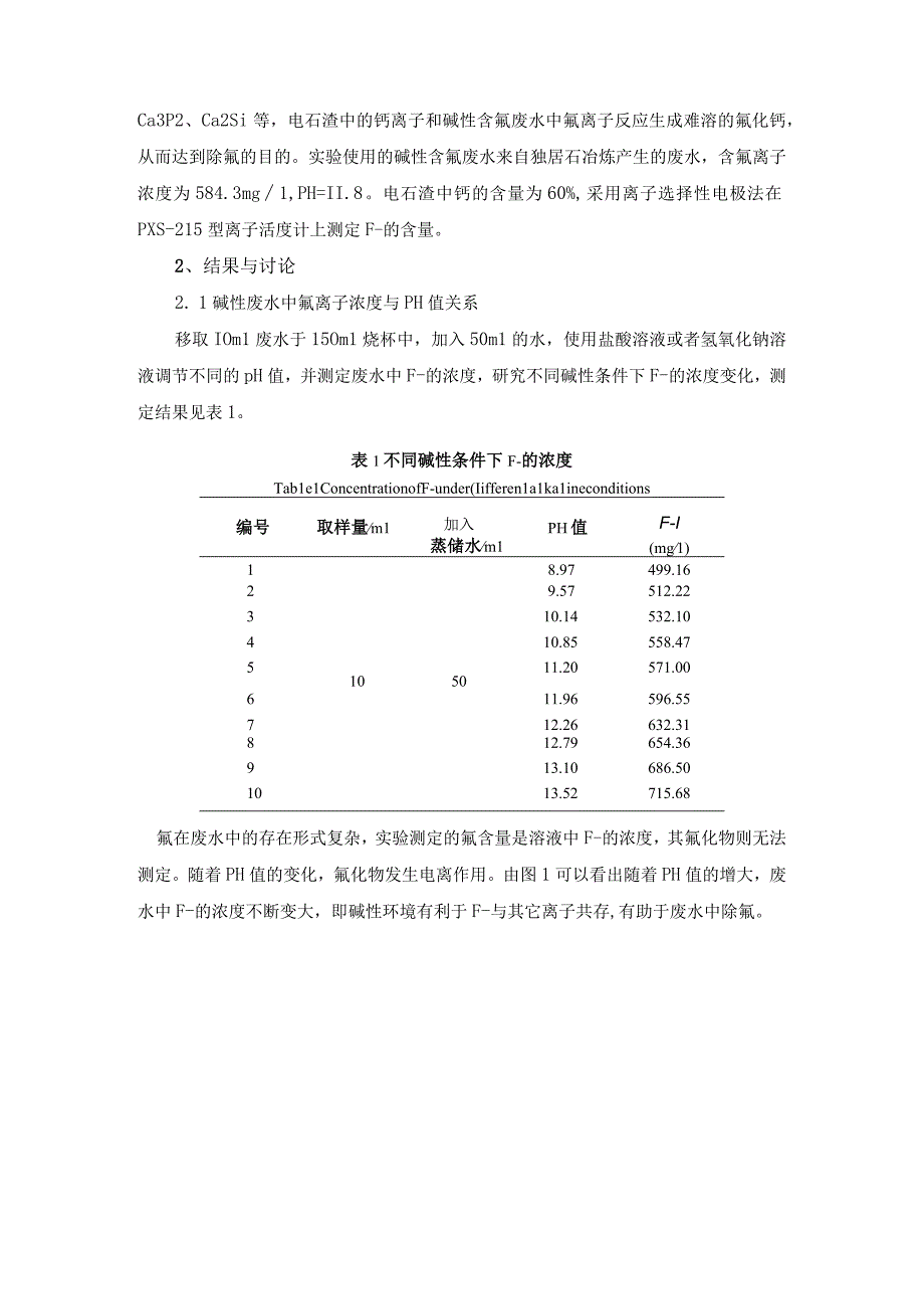 独居石冶炼碱性含氟废水处理技术.docx_第2页