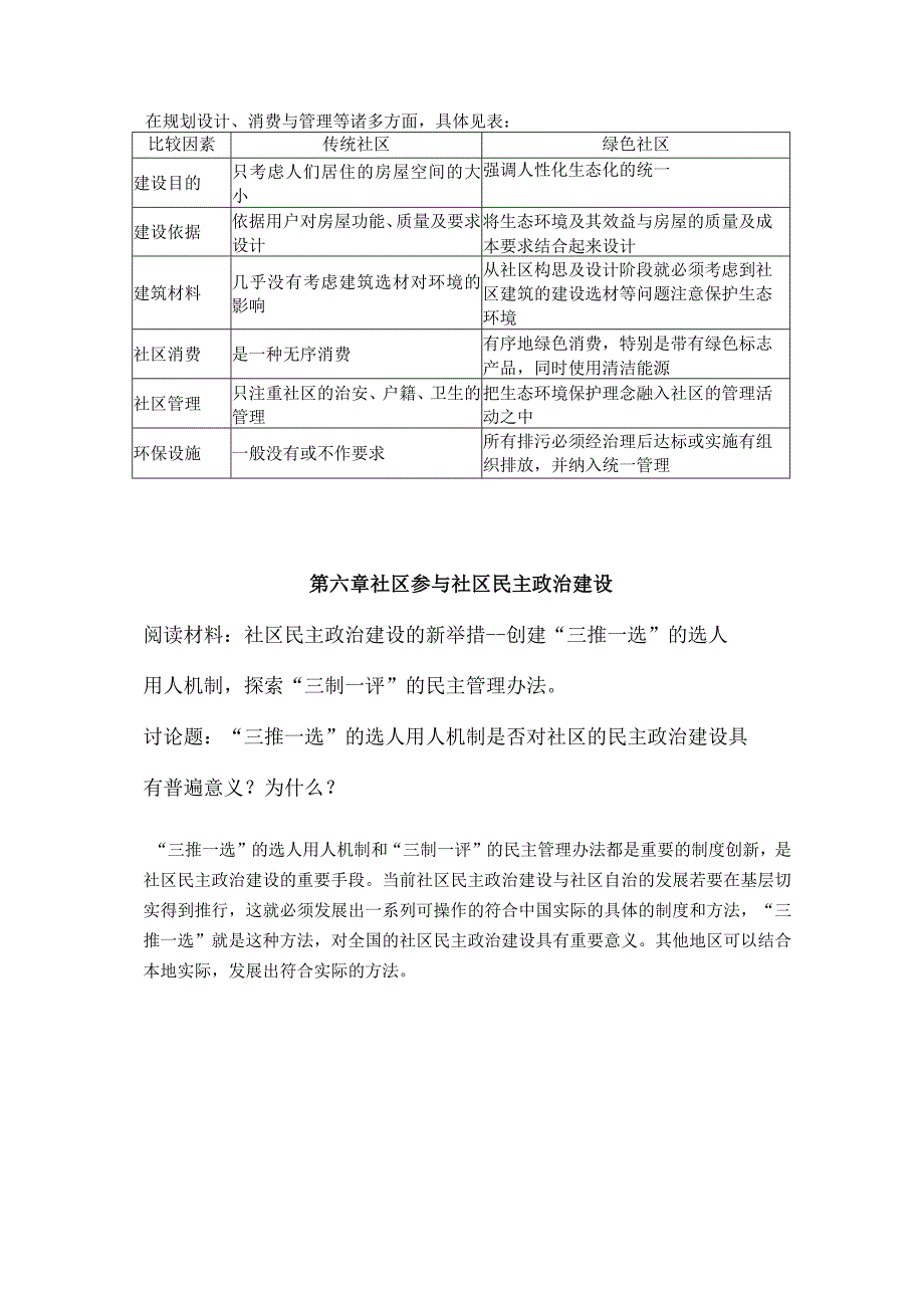 社区管理学第三版娄成武课件讨论题提示.docx_第3页