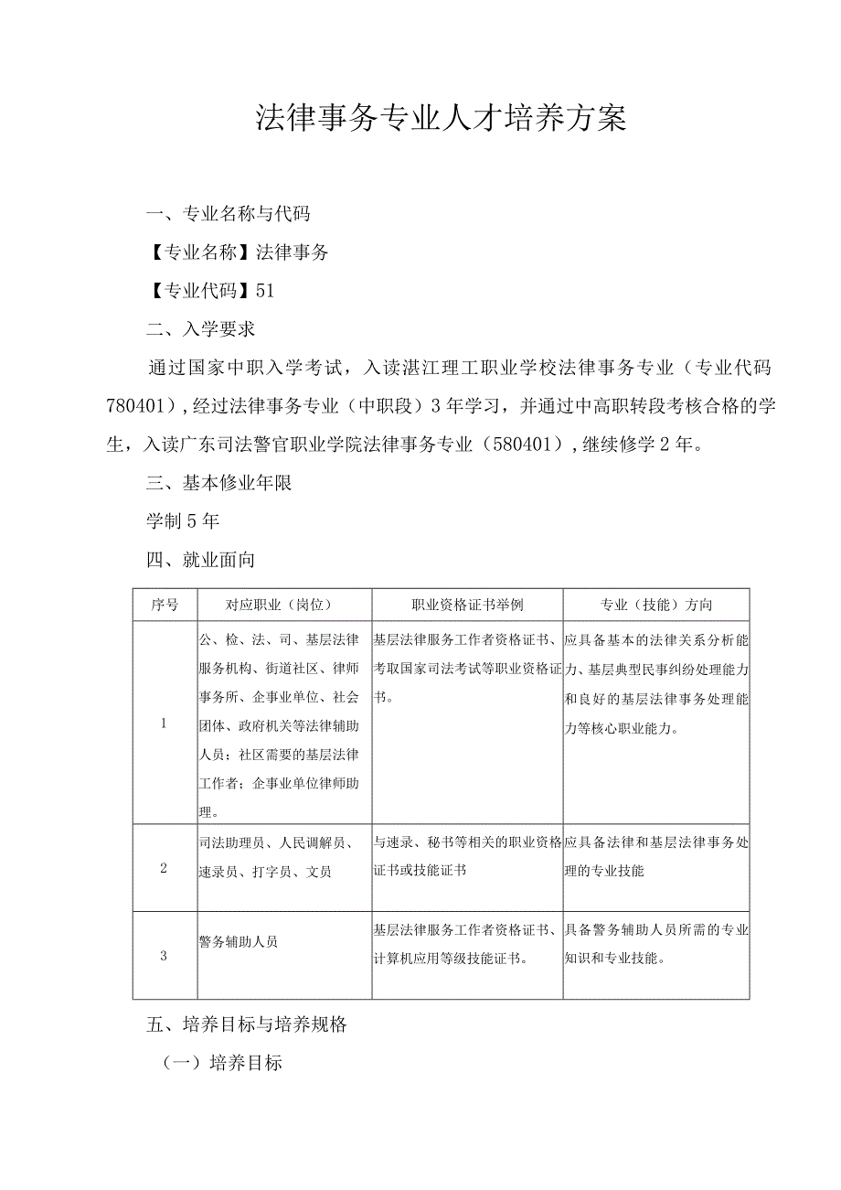 法律事务专业人才培养方案.docx_第1页