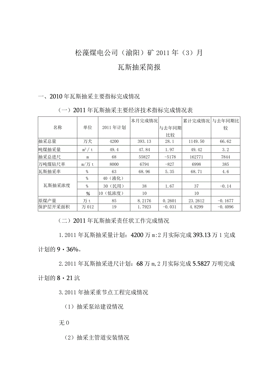 渝阳煤矿3月瓦斯抽采简报.docx_第1页