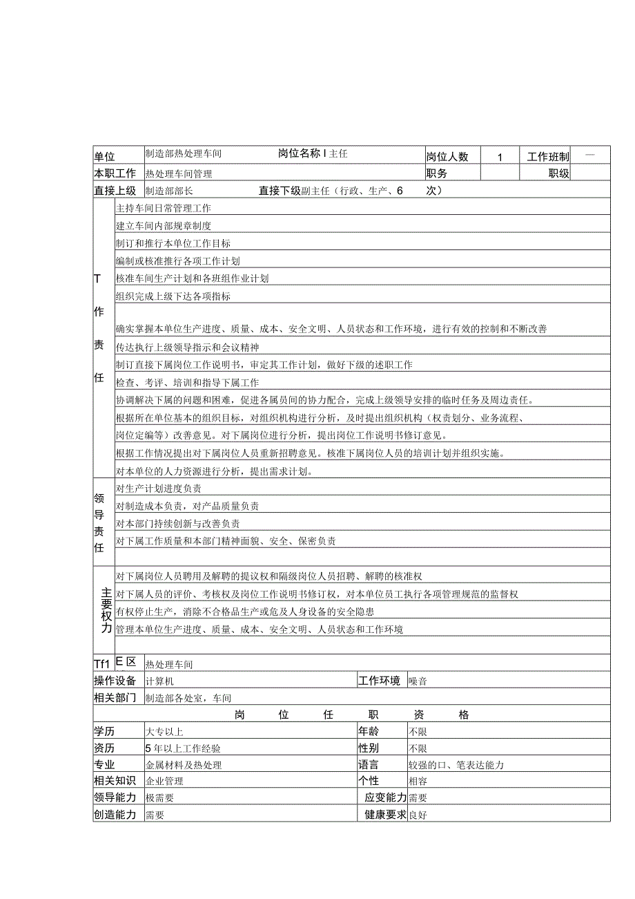 热处理车间工作说明书.docx_第1页