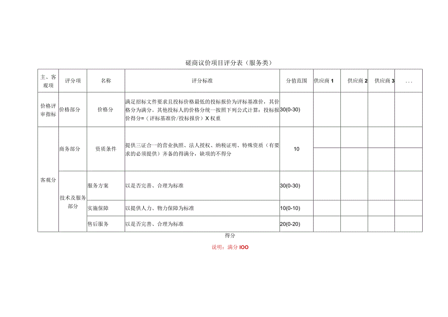 磋商议价项目评分表服务类.docx_第1页