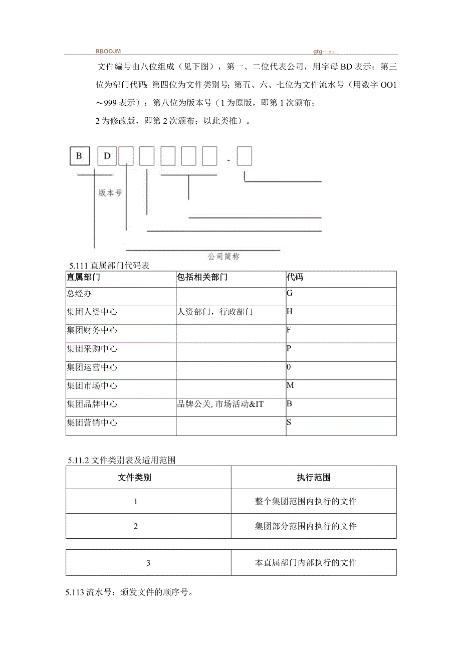 精品范本管理制度体系文件的编号格式要求.docx_第3页