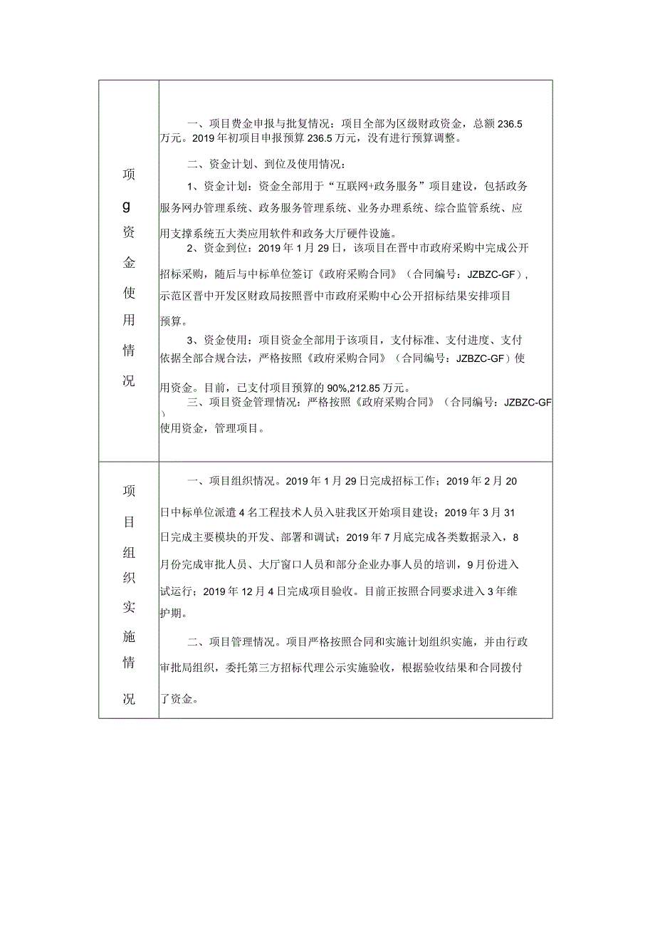 示范区晋中开发区财政支出项目绩效自评表.docx_第2页