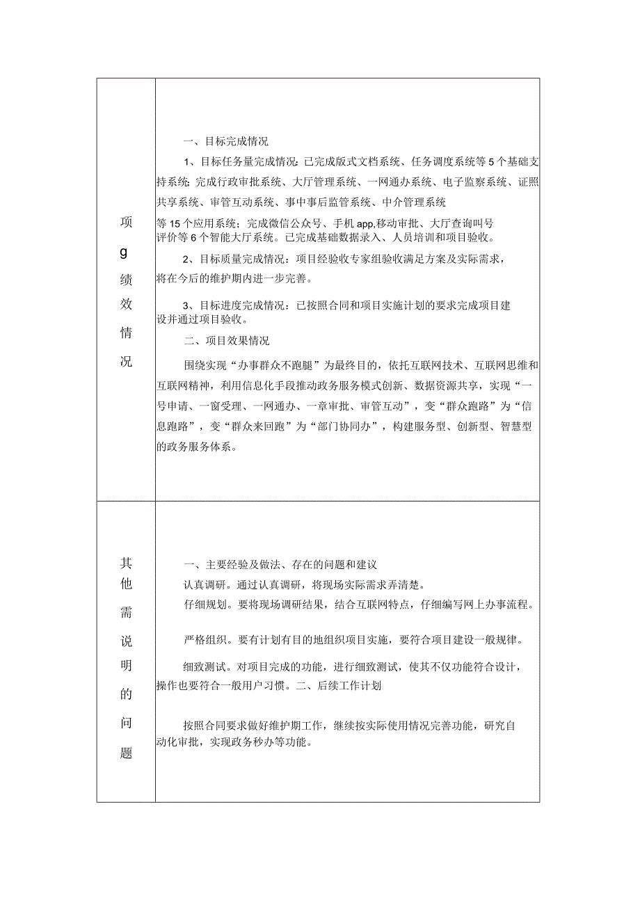 示范区晋中开发区财政支出项目绩效自评表.docx_第3页