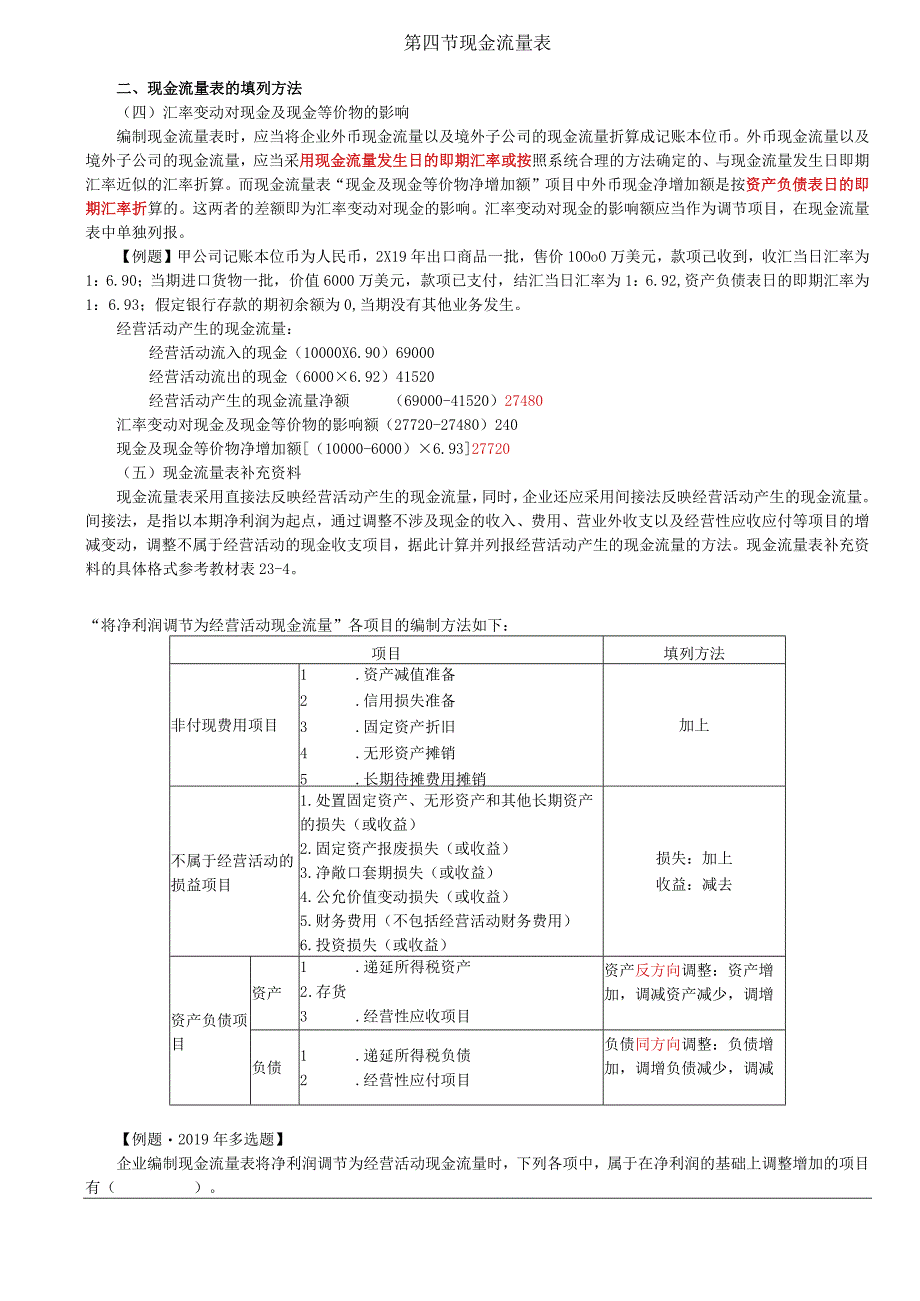 第A161讲_现金流量表2,所有者权益变动表财务报表附注披露1.docx_第1页