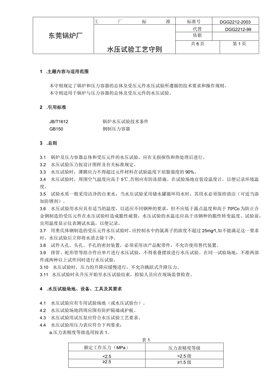 水压试验通用工艺守则.docx_第1页