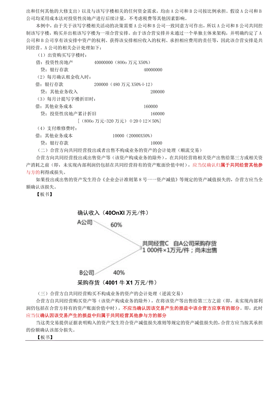 第41讲_概念及合营安排的认定3共同经营中合营方的会计处理对共同经营不享有共同控制的参与方的会计处理原则.docx_第3页