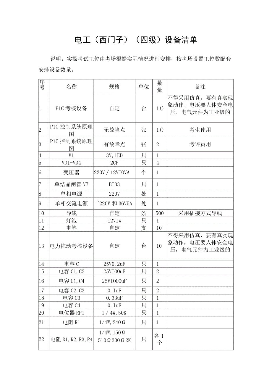 电工西门子四级考场准备设备清单.docx_第1页