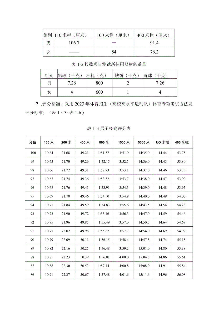 湘潭大学2023年高水平运动队体育专项测试方法与评分标准田径.docx_第3页