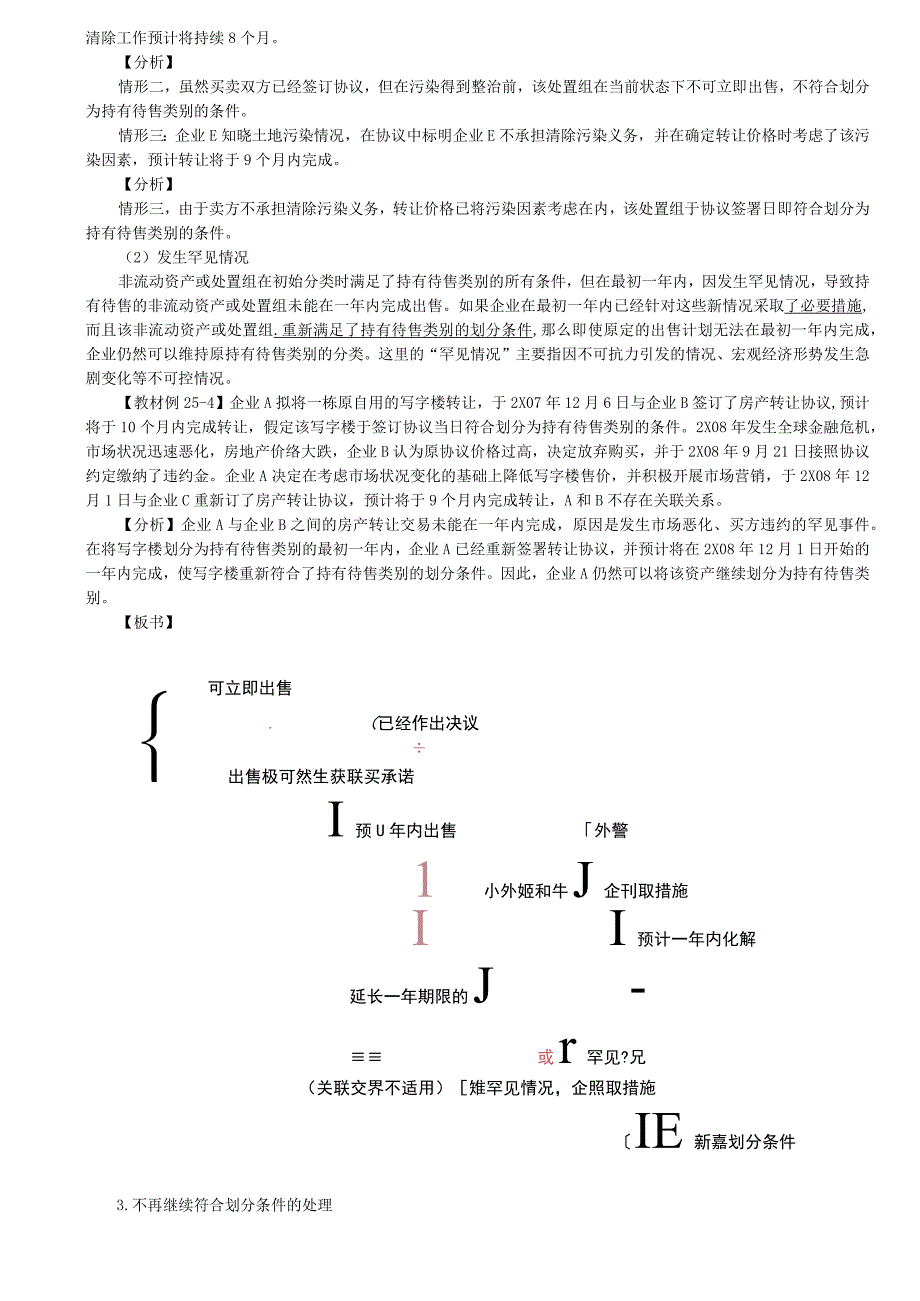 第A167讲_持有待售类别的分类.docx_第3页