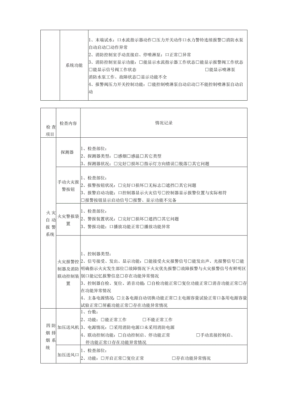 消防设备设施日常检查表格.docx_第3页