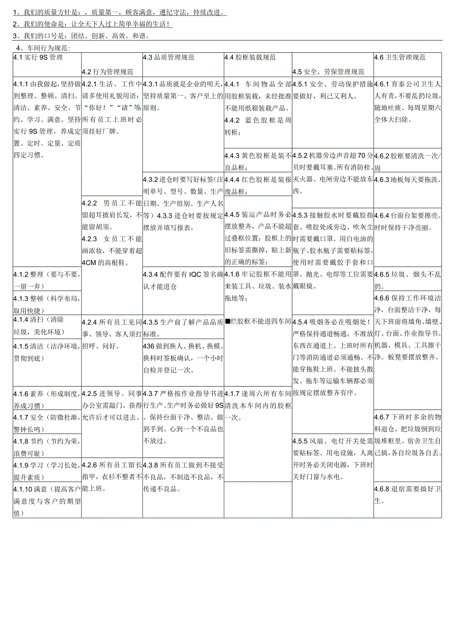 生产岗前培训课件.docx_第1页