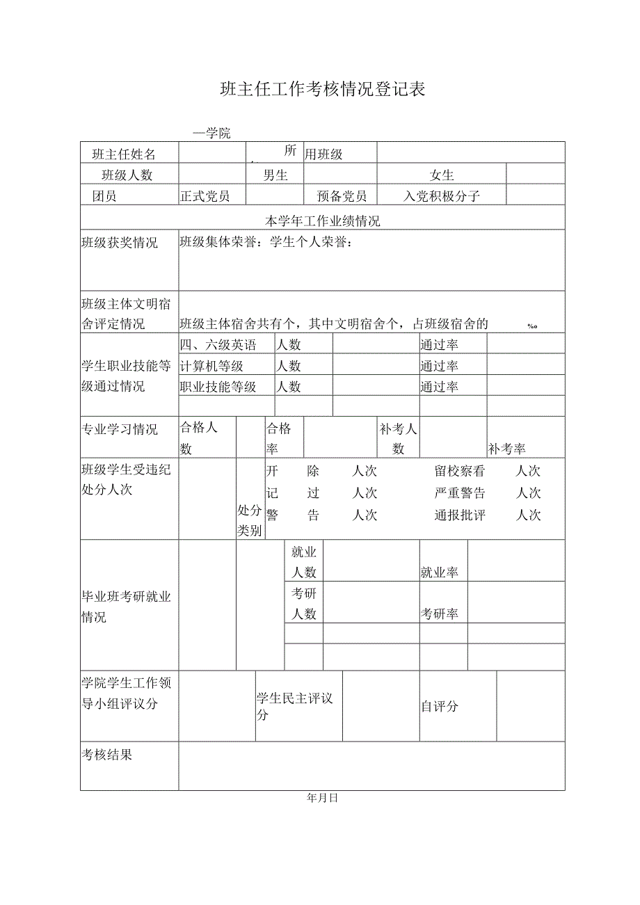 班主任工作考核情况登记表.docx_第1页