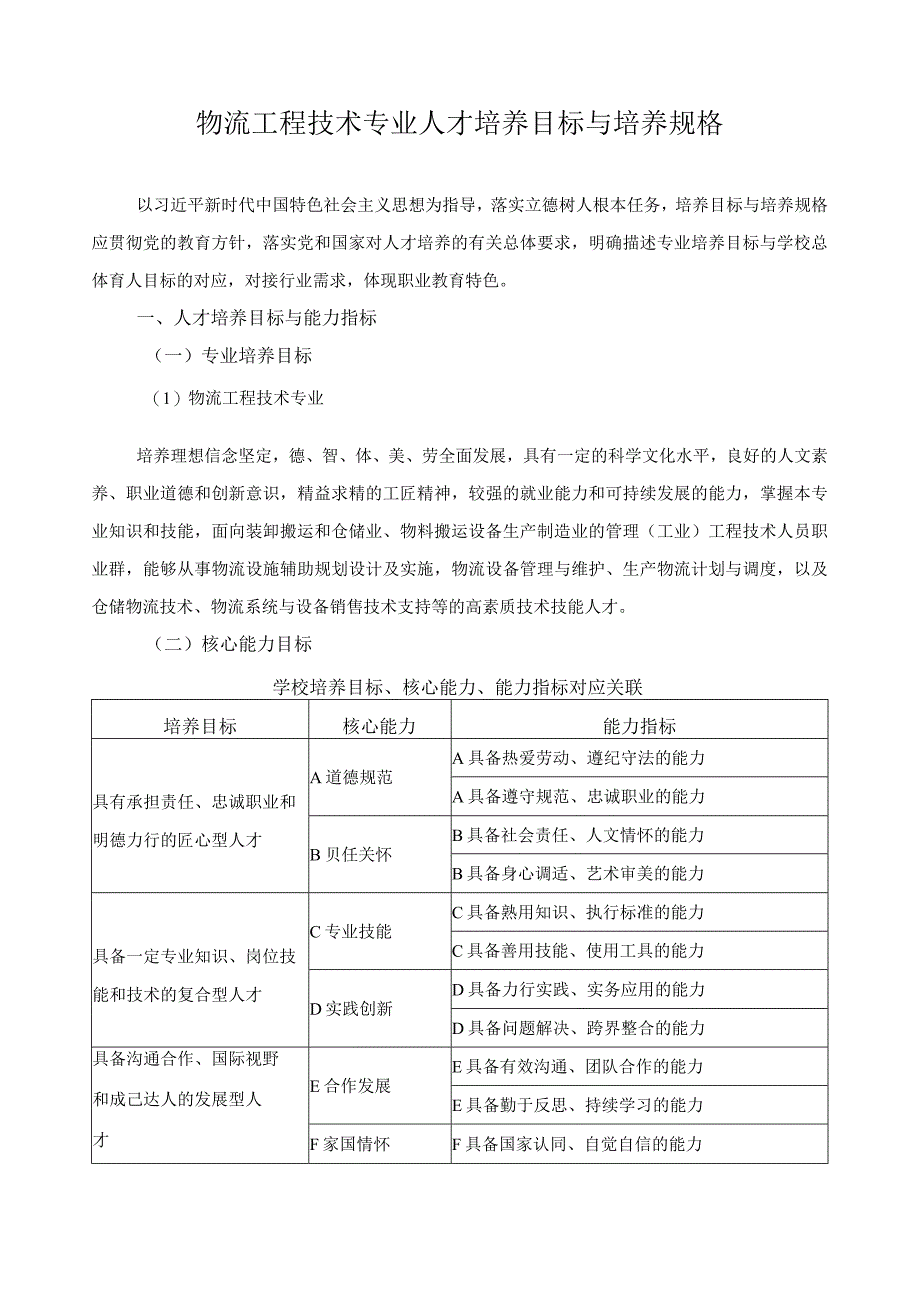 物流工程技术专业人才培养目标与培养规格.docx_第1页