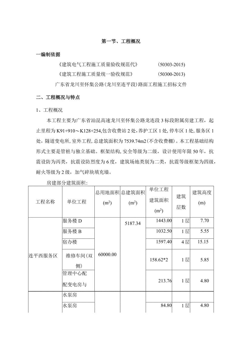 电气施工专项方案.docx_第2页