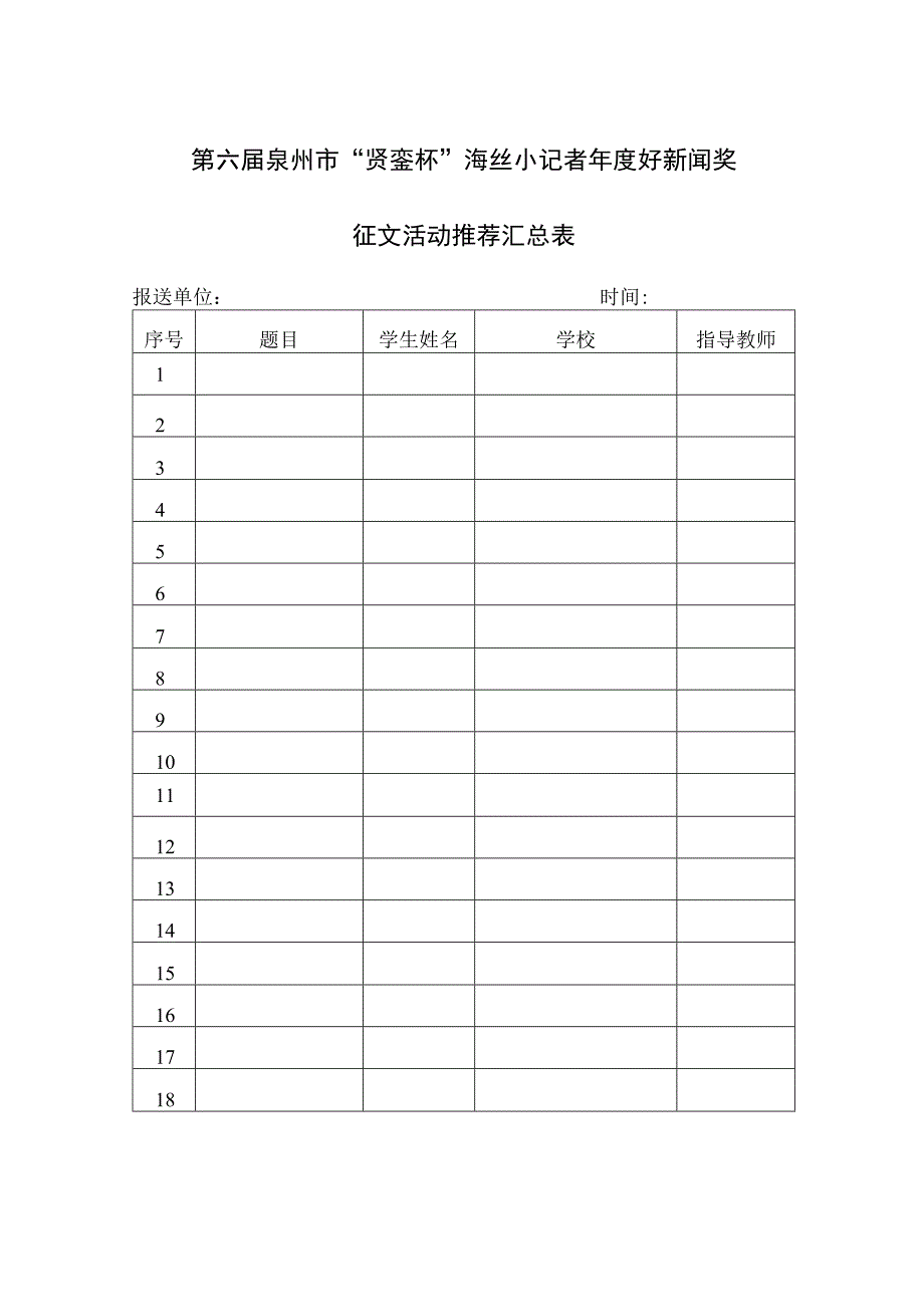 第六届泉州市贤銮杯海丝小记者年度好新闻奖征文活动推荐数量分配表.docx_第2页