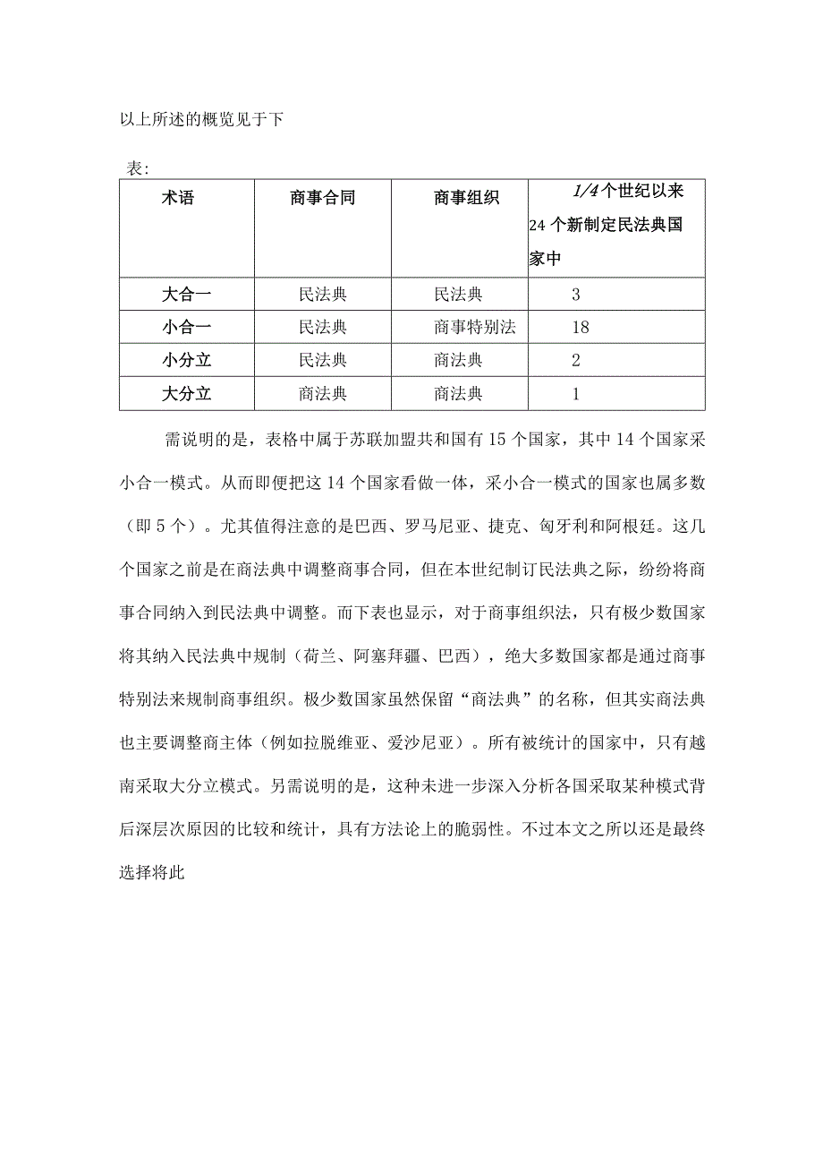 现代商法的特征与中国民法典的编纂.docx_第3页