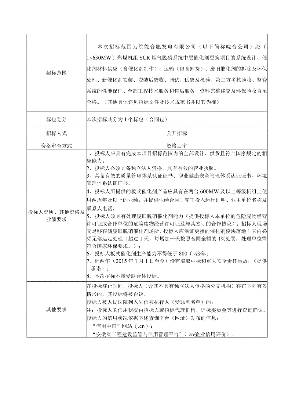 皖能合肥发电有限公司51630MW机组脱硝系统中层催化剂更换项目.docx_第2页