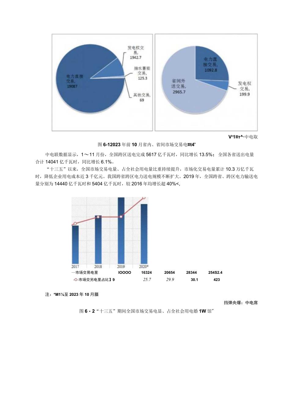 电改成果资料.docx_第2页