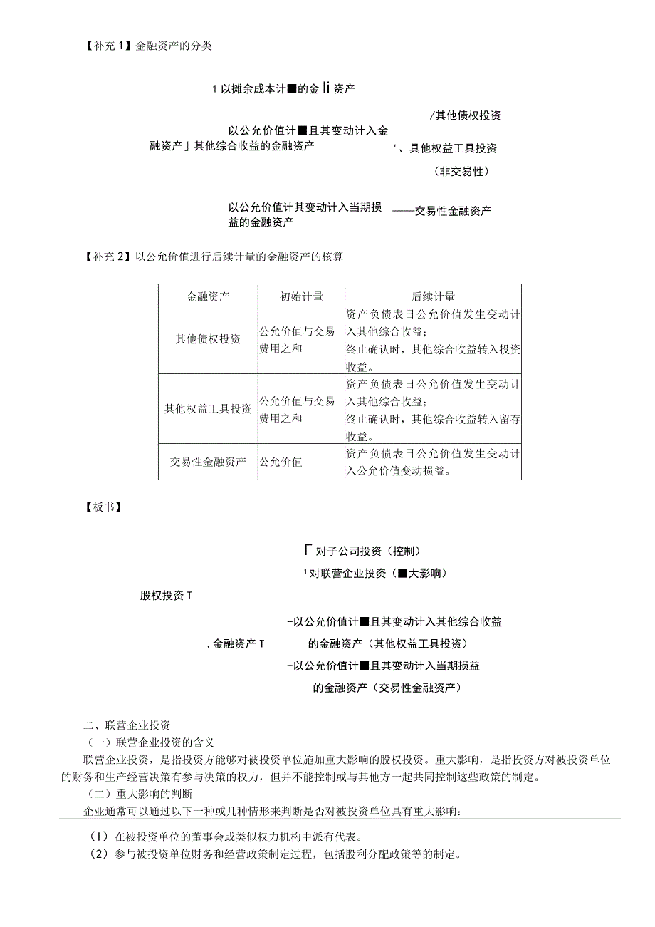 第21讲_股权投资联营企业投资合营企业投资对子公司投资的基本概念.docx_第2页