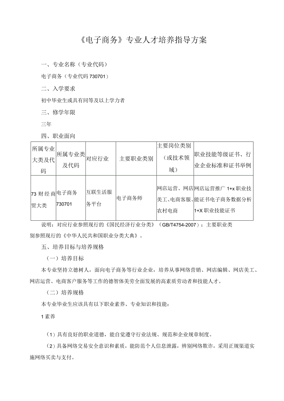 电子商务专业人才培养指导方案.docx_第1页