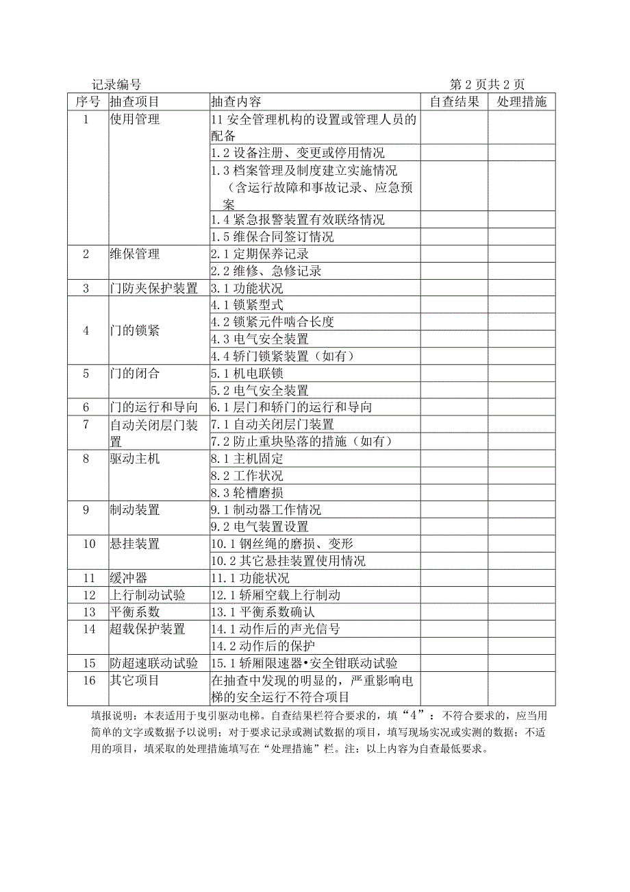 电梯自查记录表(直梯).docx_第3页