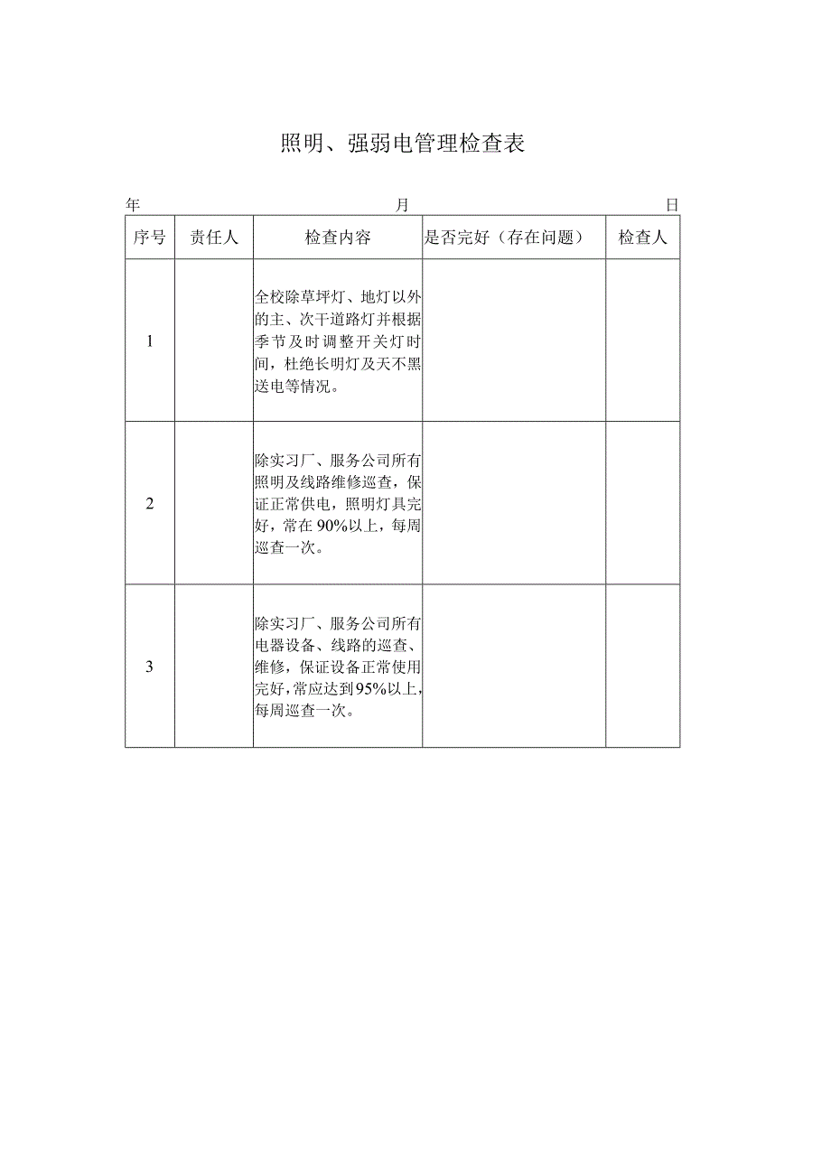 照明强弱电管理检查表.docx_第1页