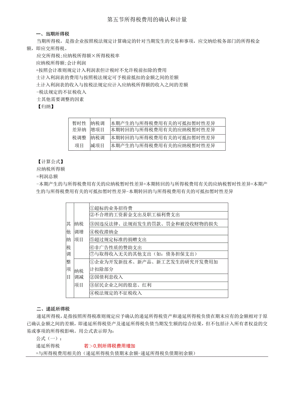 第A129讲_所得税费用的确认和计量所得税的列报.docx_第1页