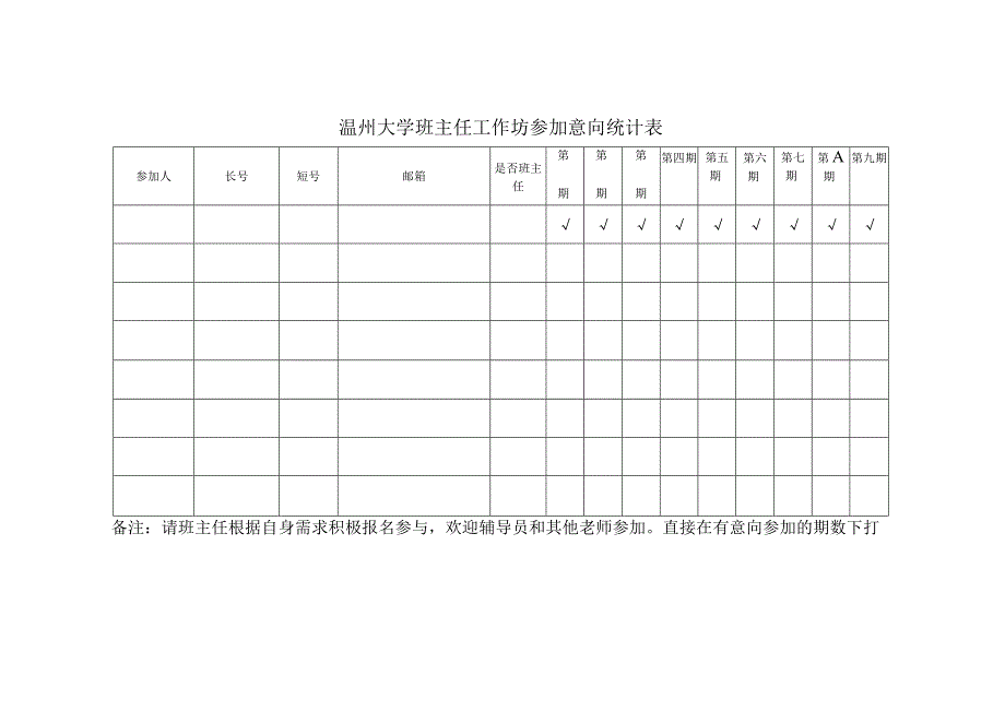 温州大学班主任工作坊参加意向统计表.docx_第1页