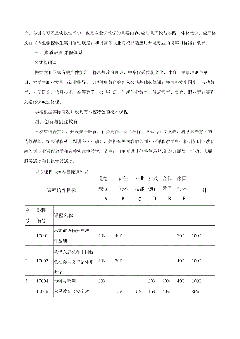 移动应用开发专业课程体系.docx_第3页