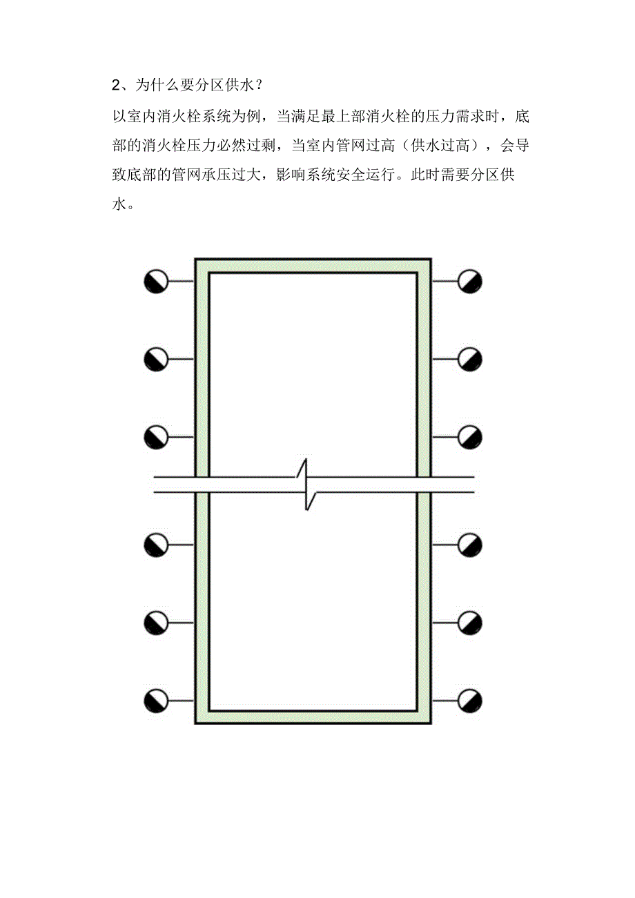 消防水泵供水方式.docx_第2页