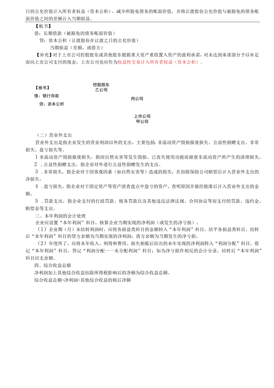 第A111讲_费用利润.docx_第3页