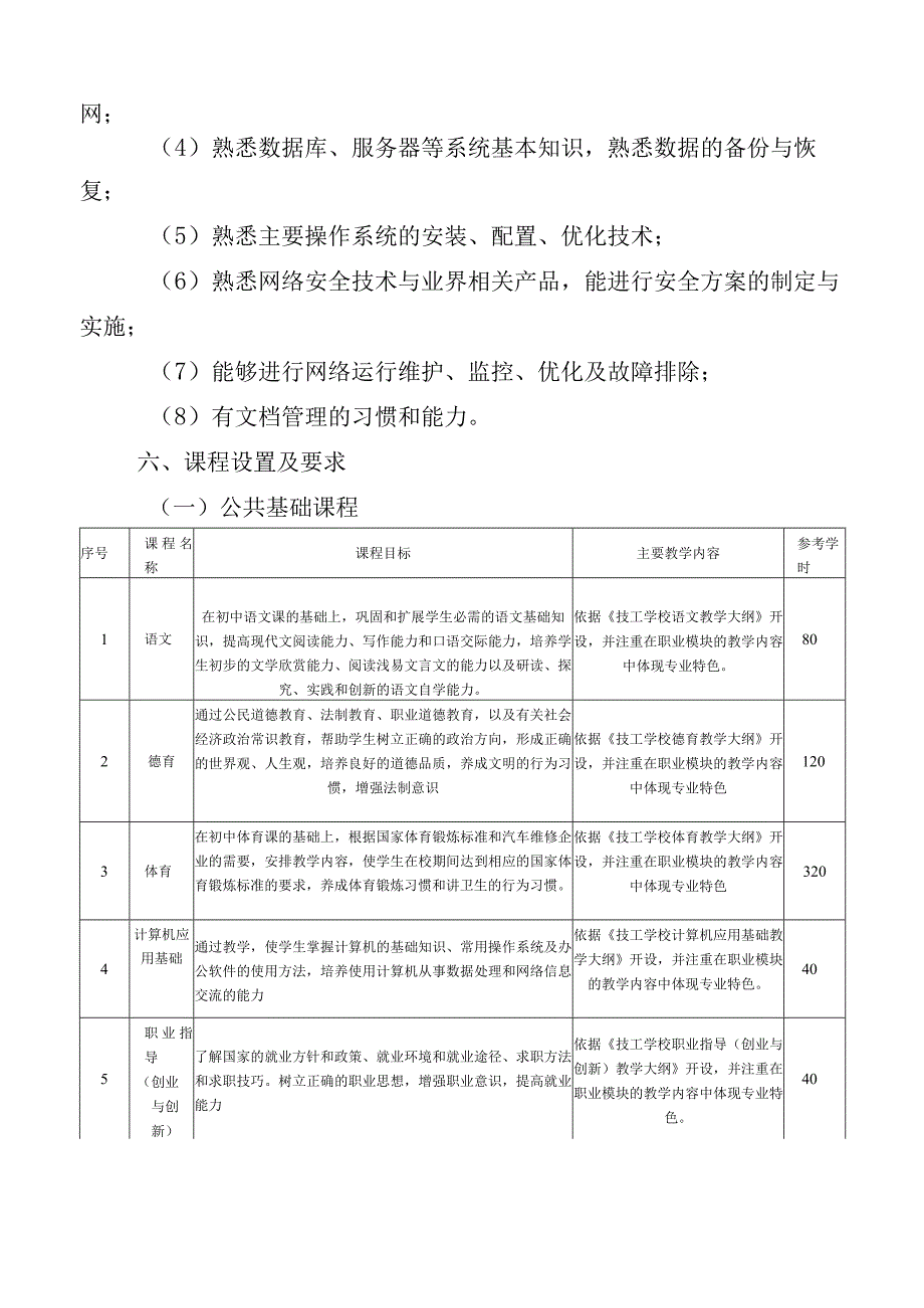 福建省莆田市高级技工学校2023级计算机网络应用专业人才培养方案.docx_第3页