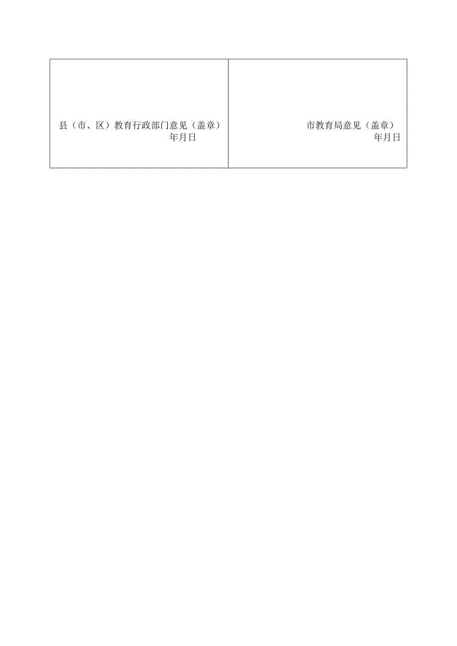 温州市人工智能教育实验学校申报表.docx_第3页