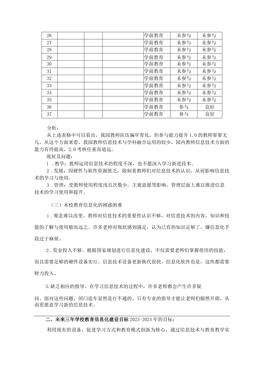 第二幼儿园教师信息技术应用能力提升工程20整校推进方案.docx_第3页