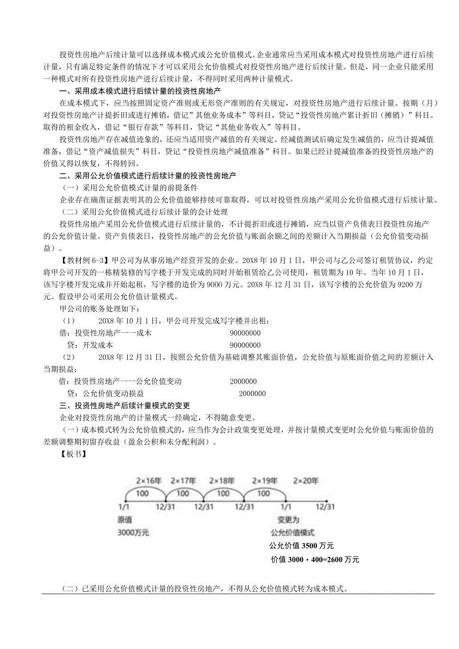 第19讲_投资性房地产的后续计量投资性房地产的转换1.docx_第1页