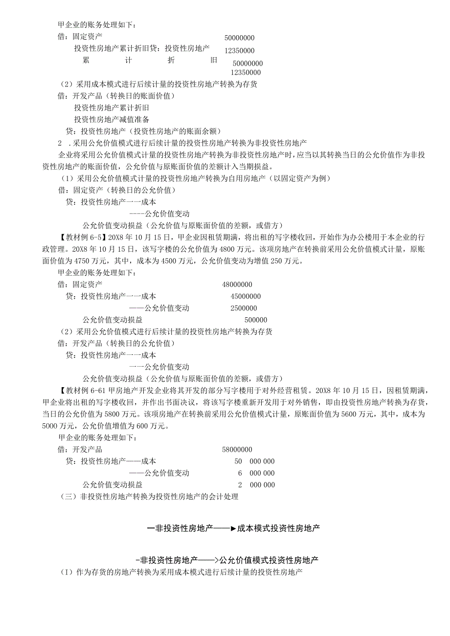 第19讲_投资性房地产的后续计量投资性房地产的转换1.docx_第3页