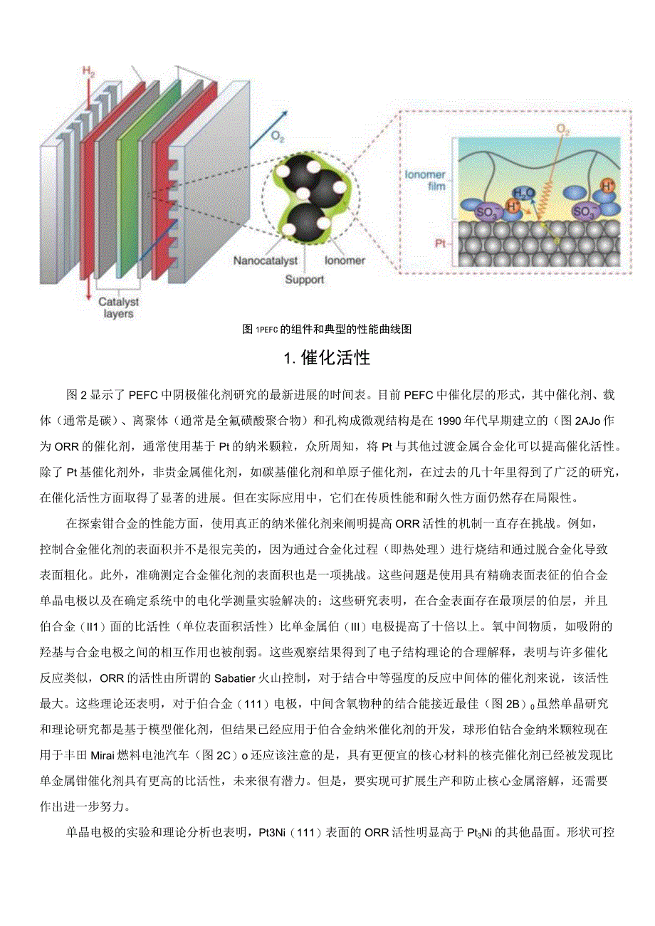 燃料电池催化剂核心知识以及未来发展方向.docx_第2页