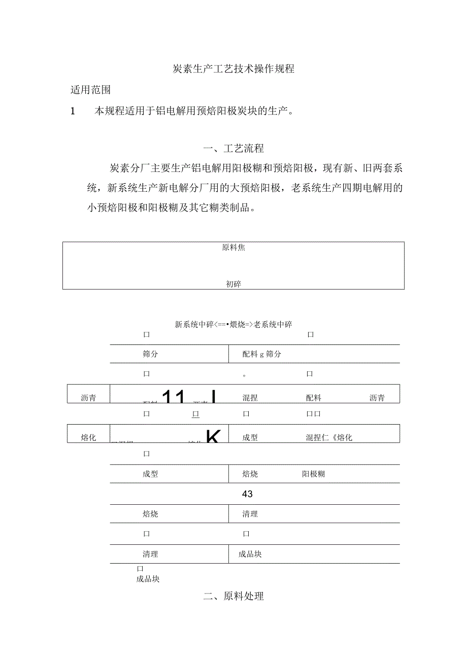 炭素生产工艺技术操作规程概述.docx_第1页