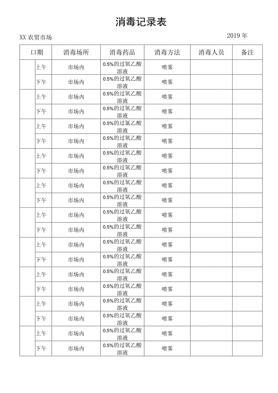 消毒记录表模板(1).docx_第1页