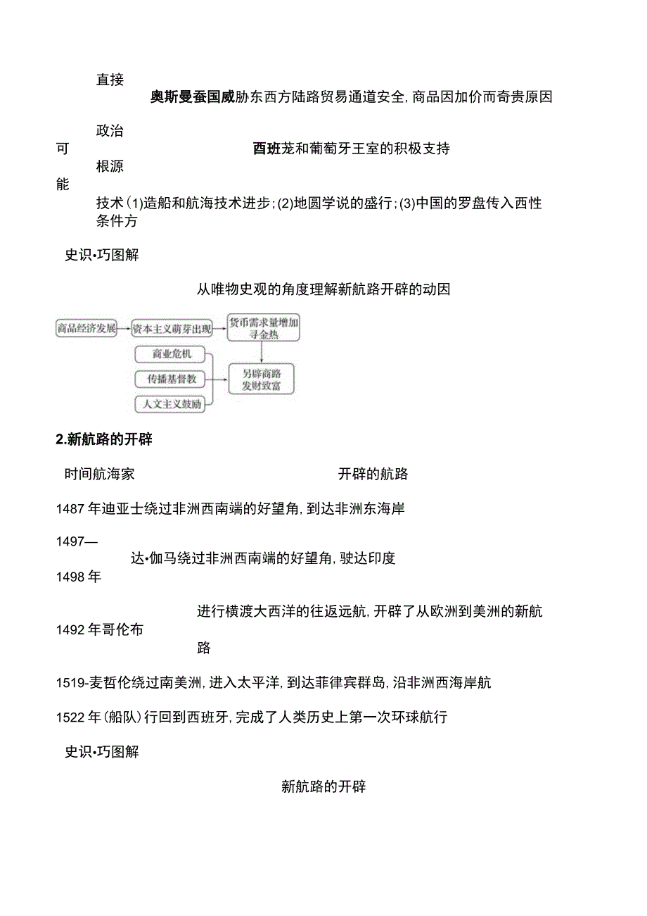 第九单元课时20全球航路的开辟及影响公开课教案教学设计课件资料.docx_第2页