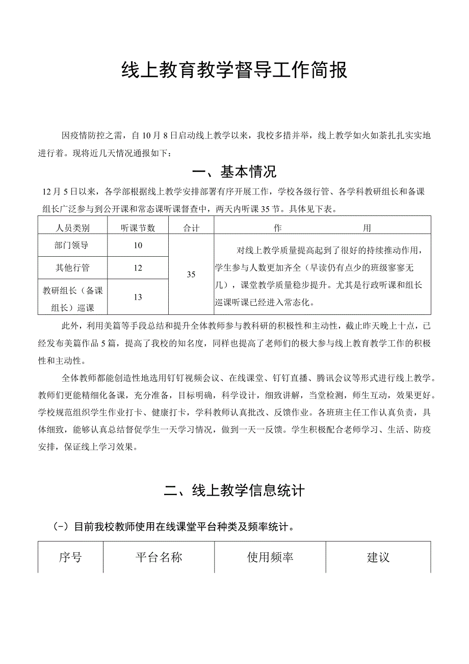 线上教育教学督导工作简报.docx_第1页