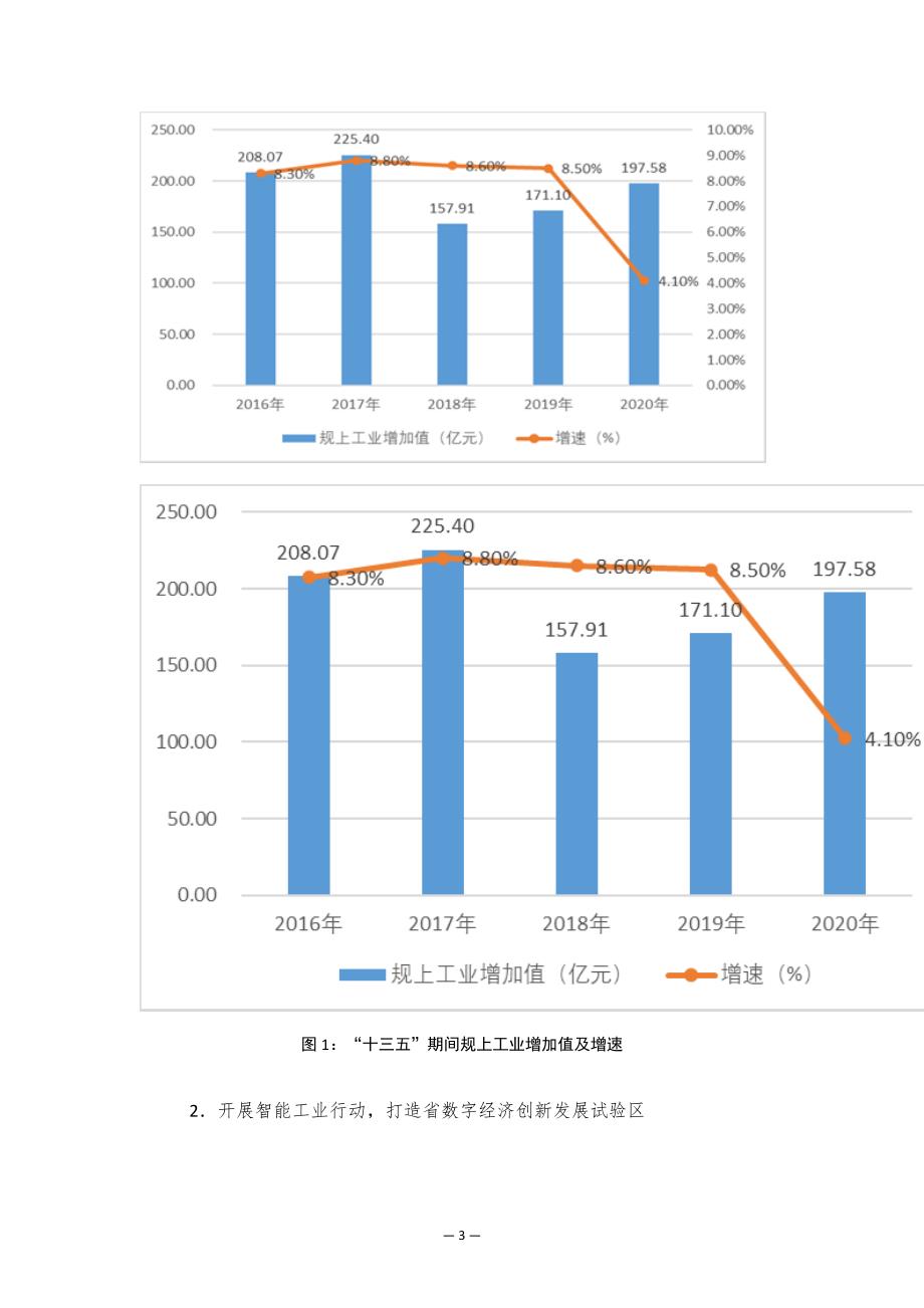 德清县制造业高质量发展“十四五”规划.docx_第3页