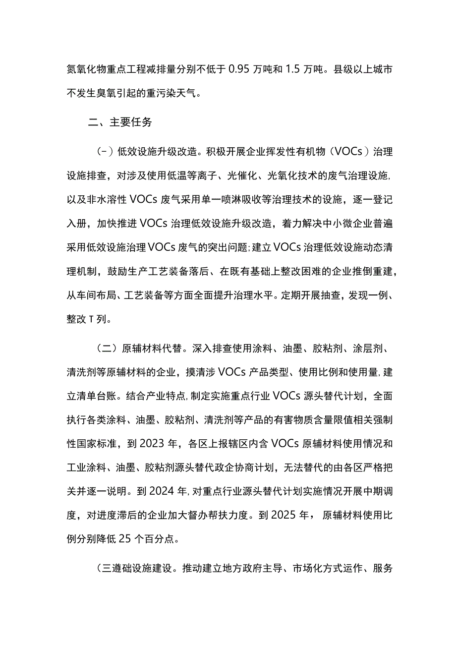 臭氧污染防治攻坚行动方案.docx_第2页