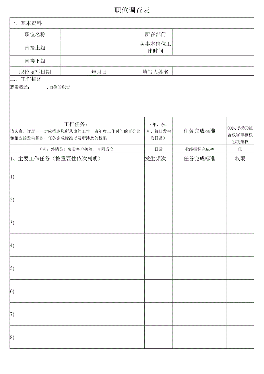 职位调查表.docx_第1页