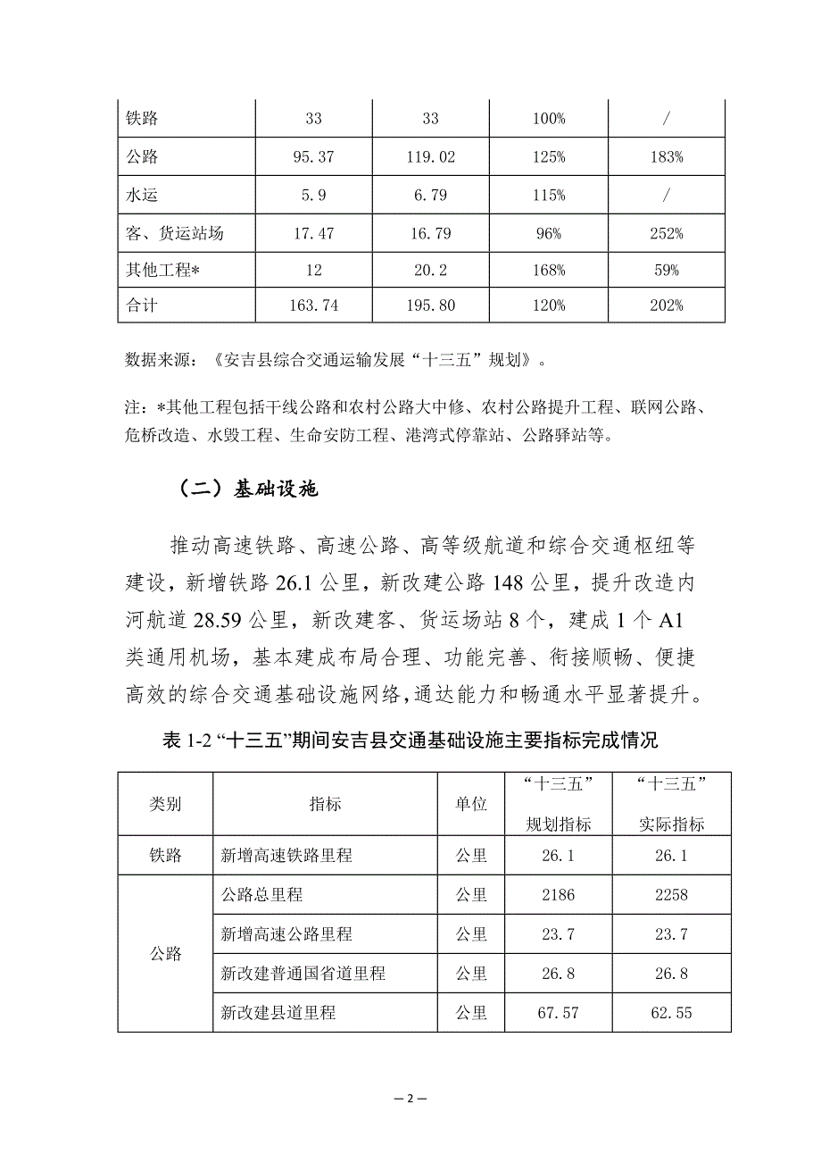 安吉县综合交通运输发展“十四五”规划.docx_第2页