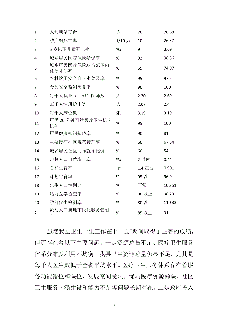 安吉县卫生和计划生育事业发展“十三五”规划.docx_第3页