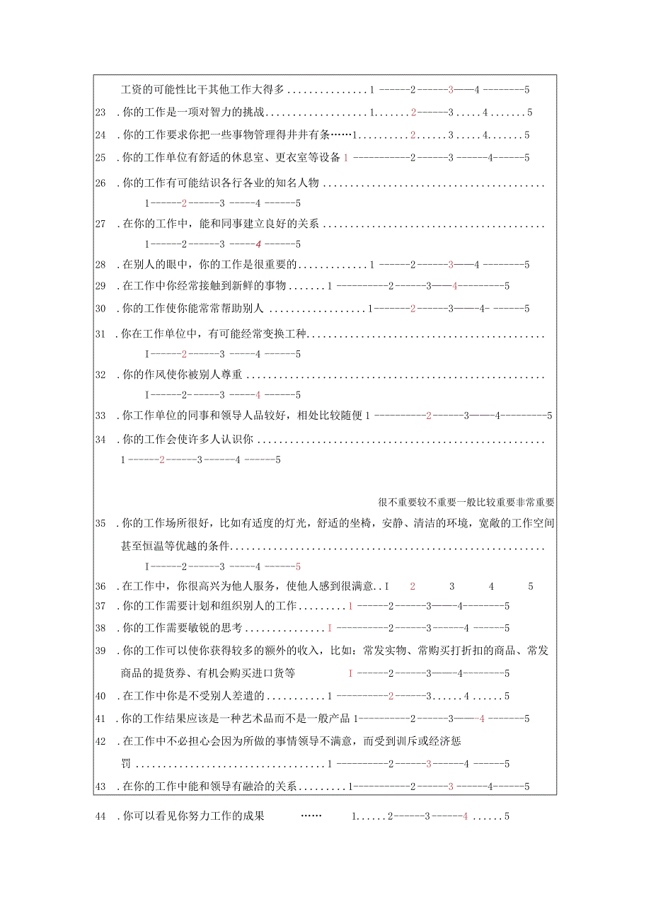 职业价值观测评范文.docx_第2页